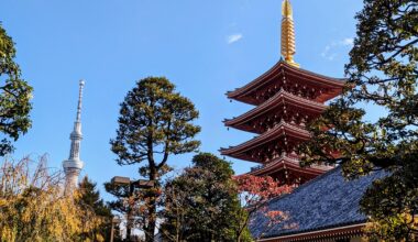 Blue skies at Senso-ji