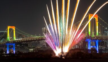 Fireworks in front of the rainbow bridge in Tokyo