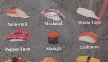 I’m going to a sushi buffet and this are their options. What should I try out and what should I stay away from ?