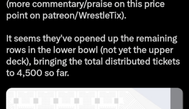 More Tickets for Windy City Riot were released today and They're Already Sold Out+Nic Nemeth and Minoru Suzuki added to the show