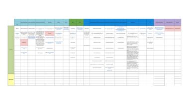 1st timer in Japan itinerary