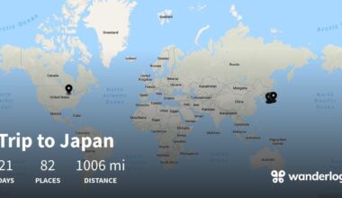 Itinerary check - 19 Day (Tokyo, Kyoto, Osaka, Hakone)