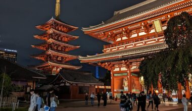 Senso-ji Temple After A Rainy Day. Asakusa District, October 2023