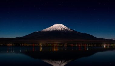 Starry night at Mt.Fuji