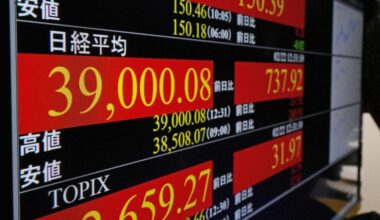 Nikkei stock index hits all-time high on growth hopes