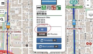 Question about traveling by bus in Kyoto