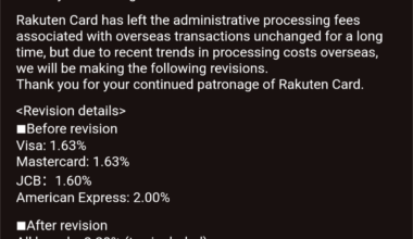 Rakuten Card - Warning - All Brands - Currency transaction fee increase.