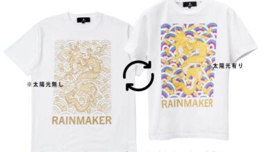 Newly released Rainmaker merch that mimics his WK18 robe