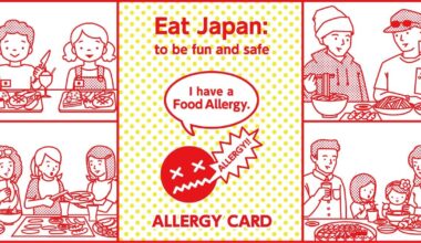 Allergy cards for peanuts & tree nuts