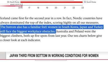 Japanese women's working conditions ranked 3rd-worst among 29 OECD nations | NHK WORLD-JAPAN News