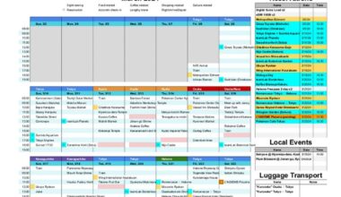 Itinerary Check - 18 days, March 2024