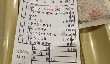 Is this a normal fee at Okinawa restaurants or did I get scammed?