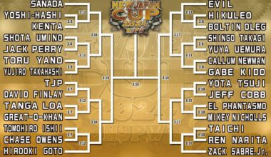 New Japan Cup 2024 bracket.