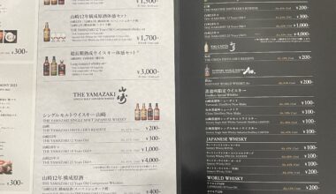Suntory Yamazaki Distillery Report March 2024