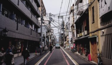 Streets of Kyoto