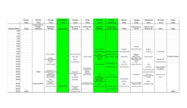 12 day Tokyo->Kyoto Itinerary Check/Feedback