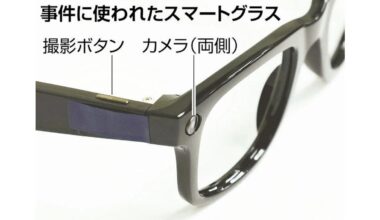 Cheating Scandal at Waseda University Entrance Exam Involving Smart Glasses