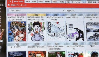 Japan seeks international coordination to thwart online manga, anime piracy