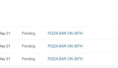 26k USD For reservation for 3 to pizzabar?