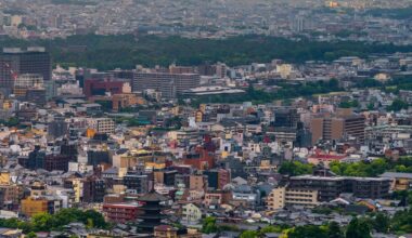 Kyoto from Above