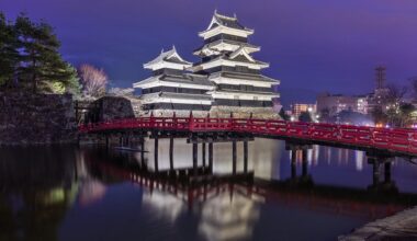 Matsumoto Castle at Blue (Purple?) Hour