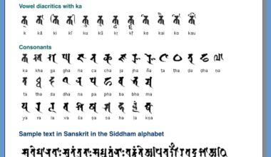 Where can I learn to write Siddham? It seems like a such a beautiful script in Japan for Zen texts, and I found the alphabet on Omniglot. But I can’t find the stroke orders...any resources or YouTube tutorials that I’ve missed?