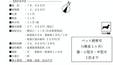 Are these expenses normal in Tokyo? (Kawasaki area)