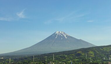 Mt Fuji & Fushimi Inari