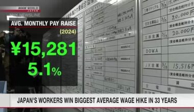 Japan's workers win biggest average wage hike in 33 years | NHK WORLD-JAPAN News