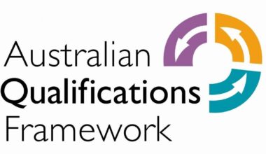 Australian: Working visa/ Designated Activities (job search) visa on a AQF level 8 Graduate Certificate?