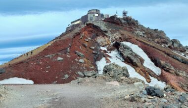 Summit of Mt. Fuji