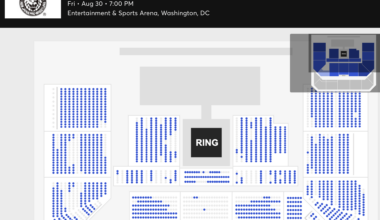 Is NJPW selling this badly elsewhere? This is a few hours after tickets went on sale.