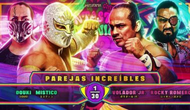 NJPW x CMLL Fantastica Mania USA 2024 Results