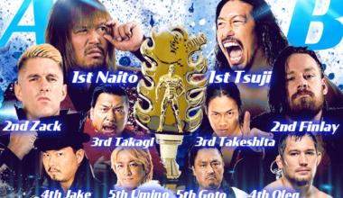 Results of NJPW's LINE G1 Climax poll are very interesting