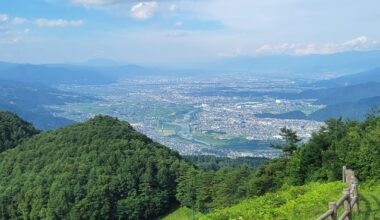 Views from Hijiri Kogen in Omi, Nagano