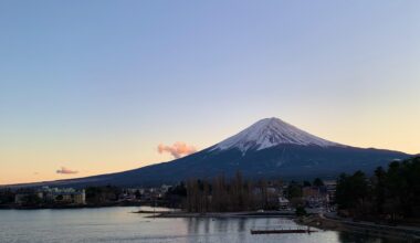 Mt. Fuji during sunset