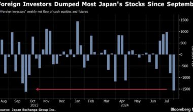 Japan Stocks Tumble in Biggest Two-Day Rout Since 2011 Tsunami