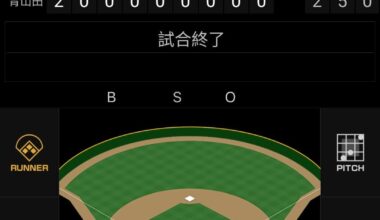 Kyoto Kokusai advanced to the championship match of the Koshien High School baseball tournament with a come from behind victory today over "team of destiny" Aomori Yamada. The final match will be Friday against Kanto Daiichi of Tokyo.