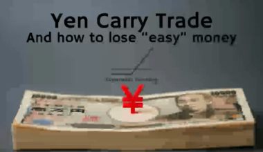 A Video Explainer of the Carry Trade