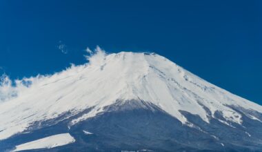 Mt.Fuji (March 2024)