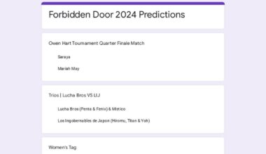 Forbidden Door 2024 Predictions Form