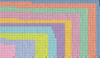 Correct Kanji Kentei tables (link to the original quality in the comments)