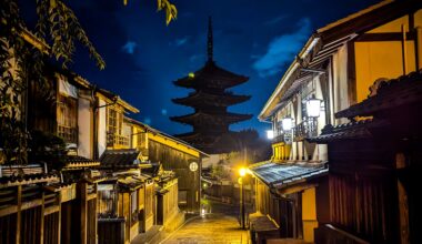 Kyoto at Night