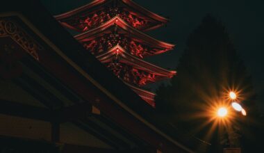 Five Storied Pagoda of Senso-ji