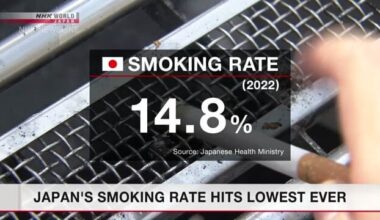 Japan's smoking rate hits lowest ever | NHK WORLD-JAPAN News